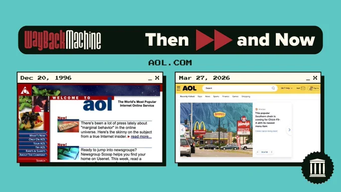 Image with text at the top that reads: "Wayback Machine Then and Now" then "AOL.com". Below are Wayback Machine captures of the AOL website from December 20, 1996, and March 27, 2026.