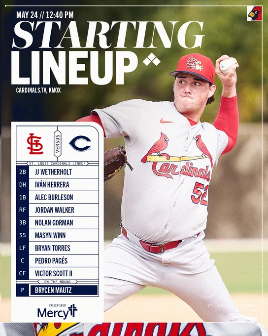 St. Louis Cardinals Lineup for May 24

JJ Wetherholt 2B
Iván Herrera DH
Alec Burleson 1B
Jordan Walker RF
Nolan Gorman 3B
Masyn Winn SS
Bryan Torres LF
Pedro Pagés C
Victor Scott II CF
Brycen Mautz P