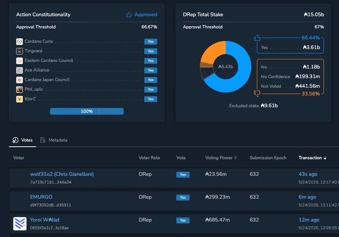Dev Exp almost there!