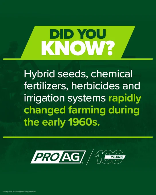 An informational graphic with the title "Did You Know?" in green and yellow. It states that hybrid seeds, chemical fertilizers, herbicides, and irrigation systems significantly changed farming in the early 1960s. The bottom features the ProAg crop insurance logo alongside "100 Years - celebrating their centennial celebration. ProAg is an equal opportunity provider.