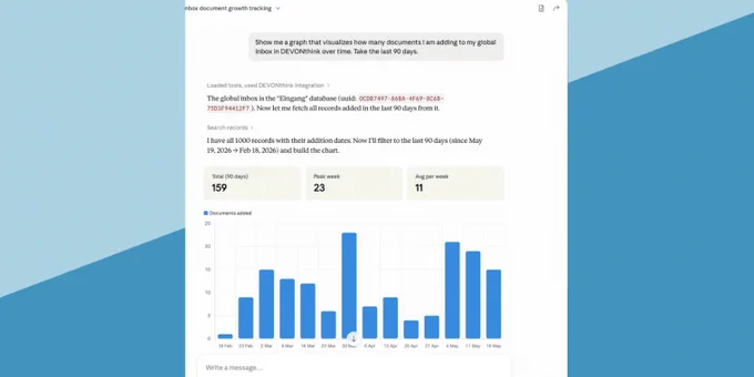 A bar chart displays document growth in DEVONthink over 90 days, highlighting total, peak, and average additions weekly.
