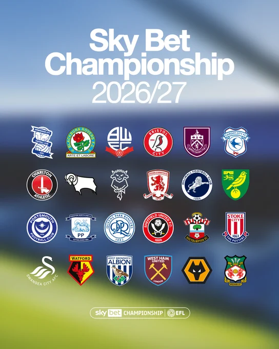 Crests of the 24 teams who'll compete in the 2026/27 Sky Bet Championship.