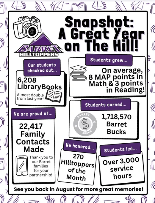 Year in Review 2026