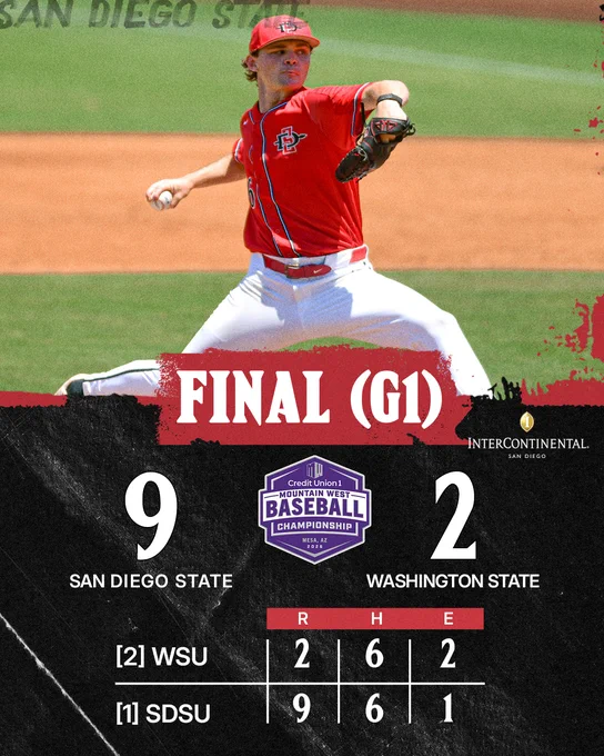 Aztec Baseball - Final Score Graphic - SDSU 9, WSU 2- 05.24.26