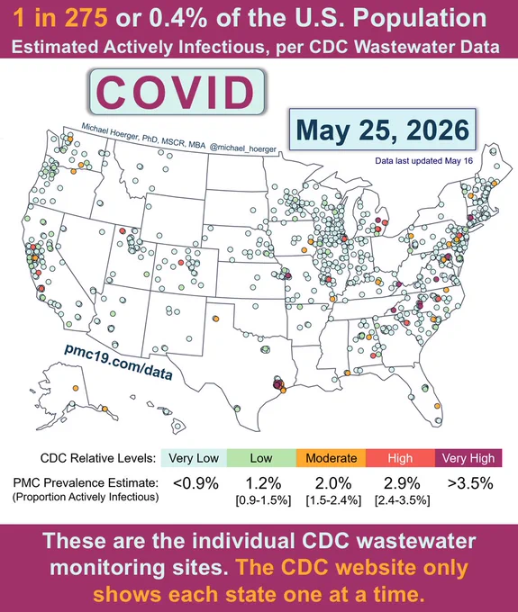 These are the site-specific values from the CDC. The map has less inference. It's not estimating regions between sites. However, it also has limitations. Some regions, specially in California and Houston are densely packed with sites. There is no way to meaningfully show all of the data points. This version gives priority to showing higher values on top, so they are not buried, but that's a design choice; it can make the packed areas appear upwardly biased. 