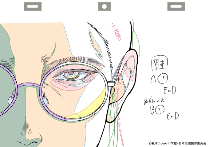 ①賀来ぼ目元アップの原画。龍門と話しながら目を細め「あとは口達者な彼にすべてを賭ける」というシーン。