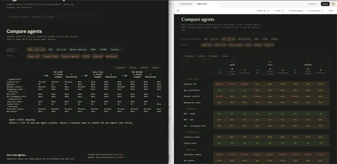 side by side comparison of using claude design with codex. Codex implementation on the left, claude design on the right