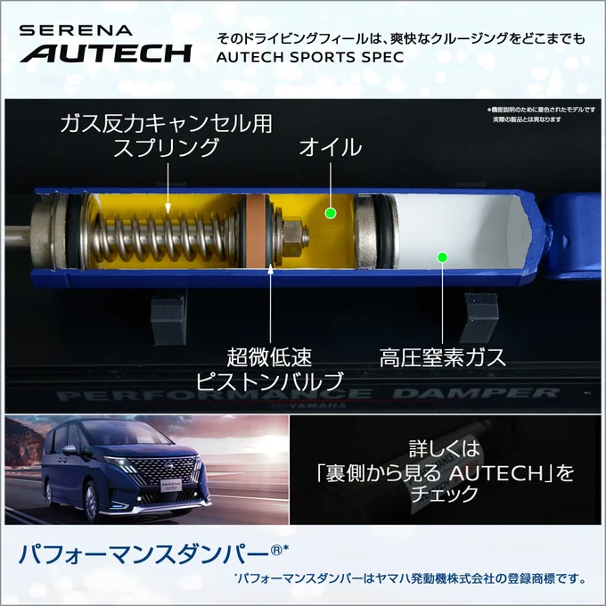 日産セレナ オーテック スポーツスペック に装着される パフォーマンスダンパー について説明する画像
パフォーマンスダンパーはヤマハ発動機株式会社の登録商標です
©日産モータースポーツ＆カスタマイズ株式会社