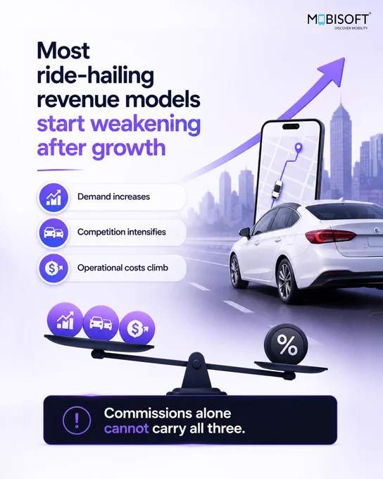 How Ride-Hailing Apps Build Margins Beyond Core Trips