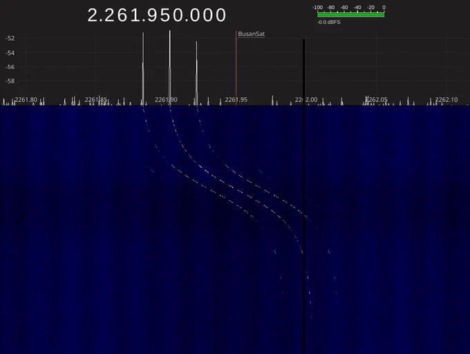 38k4 downlink from BUSANSAT in GQRX