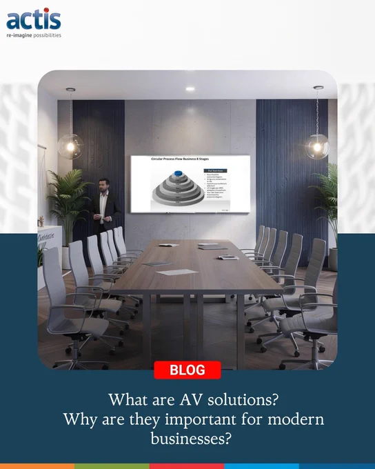 What Are AV Solutions and Why Are They Important for Modern Businesses?