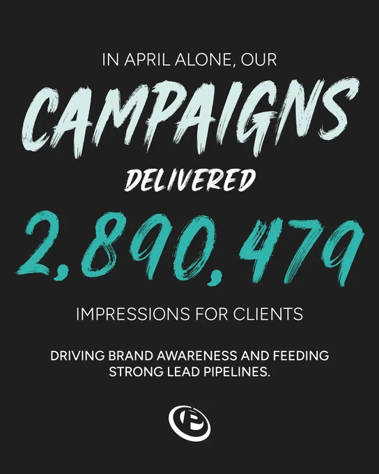 Bold graphic highlighting 2,890,479 impressions delivered by campaigns in April. The design emphasizes brand awareness and lead generation.