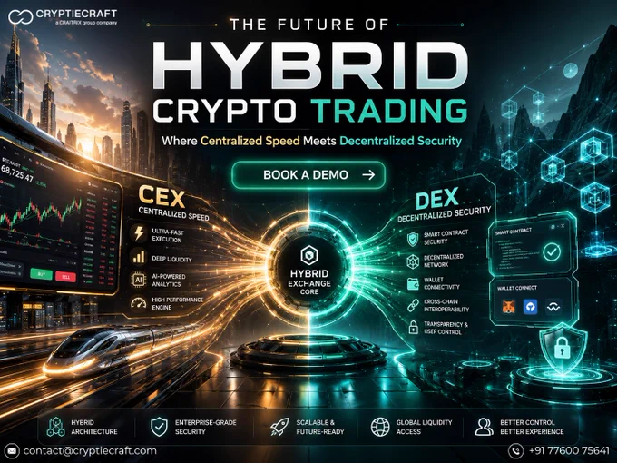 Hybrid Crypto Exchange Development - Cryptiecraft