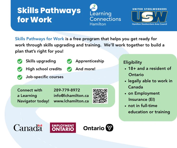 Flyer for Skills Pathways for Work job preparation program.  Program features support with skills upgrading, high school credits, job-specific courses, apprenticeship, and more. Eligibility is 18 and older, resident of Ontario, legally able to work in Canada, on Employment Insurance, and not in full-time education or training. Contact information is 289-779-8972 or info@lchamilton.ca or www.lchamilton.ca.