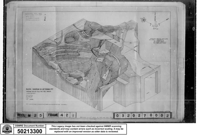 Detailed block diagram of a Vietnam pit showing layered geological strata and contour lines in a 3D perspective.