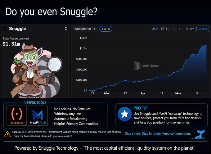 Snuggle Fi liquidity record