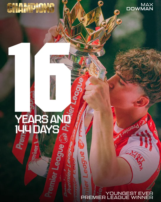 Graphic with Max Dowman kissing the Premier League trophy. Text reads: 16 years and 144 days, making him the Youngest Ever Premier League winner.