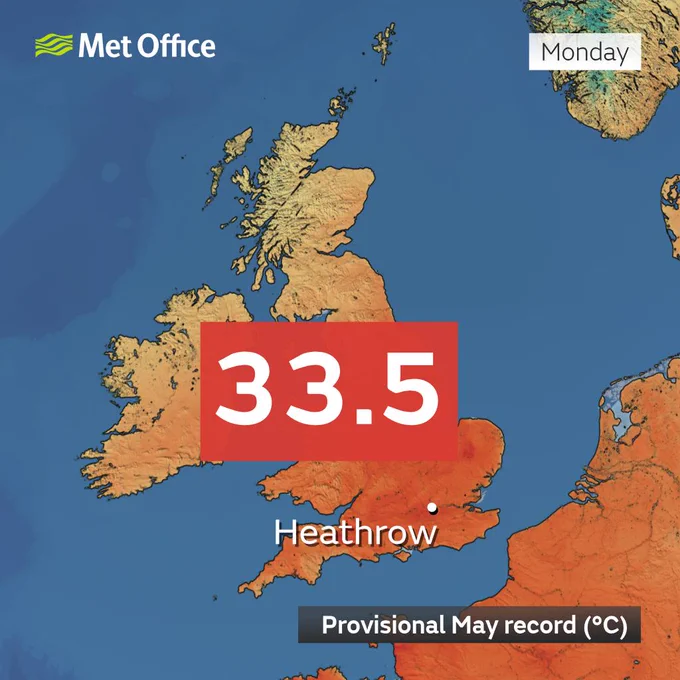 A map of the UK showing 33.5C at Heathrow. 