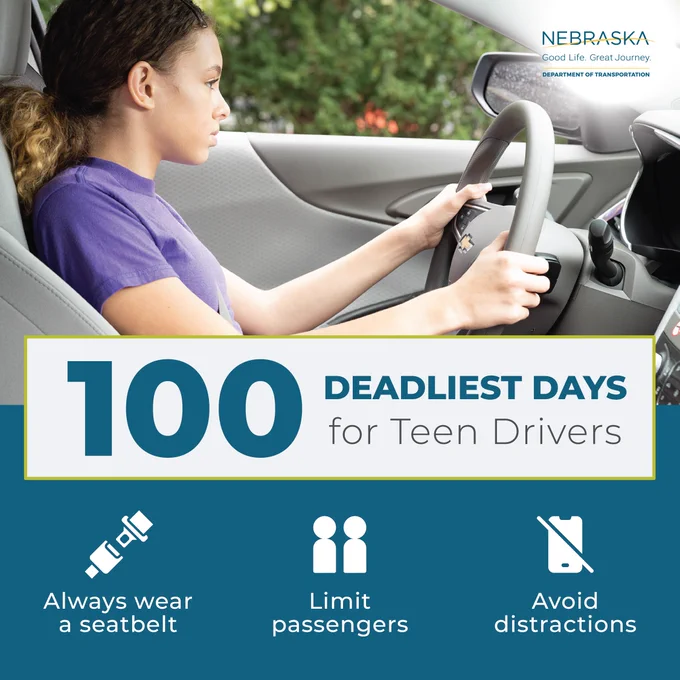 A teenager is behind the wheel of a car focused on the road. The image includes text "100 Deadliest Days for Teen Drivers." Icons and text below recommend to always wear a seatbelt, limit passengers, and avoid distractions. The Nebraska Department of Transportation logo is featured in the top right corner.