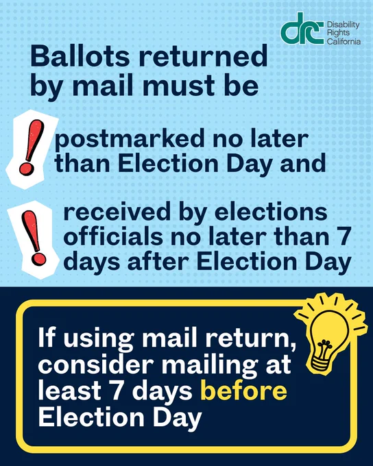 Top, blue/green DRC logo. Top Text: Ballots returned by mail must be. An exclamation point with text near:postmarked no later than Election Day and. An exclamation point with text near: received by elections officials no later than 7 days after Election Day. Below, text in a yellow box with an illustration of a light bulb, text: If using mail return, consider mailing at least 7 days before Election Day