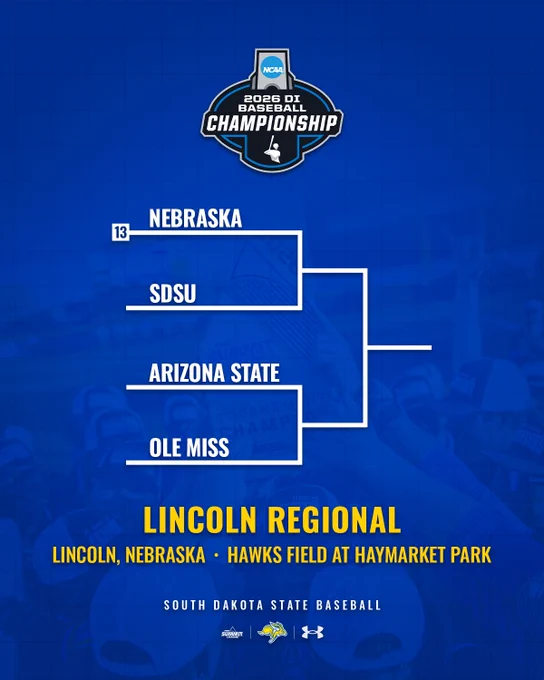 2026 NCAA Baseball Tournament bracket graphic for Lincoln Regional. South Dakota State will play host and No. 13 national seed Nebraska in the opening round at 3 p.m. Friday, May 29. Arizona State and Ole Miss make up the other half of the four-team bracket.