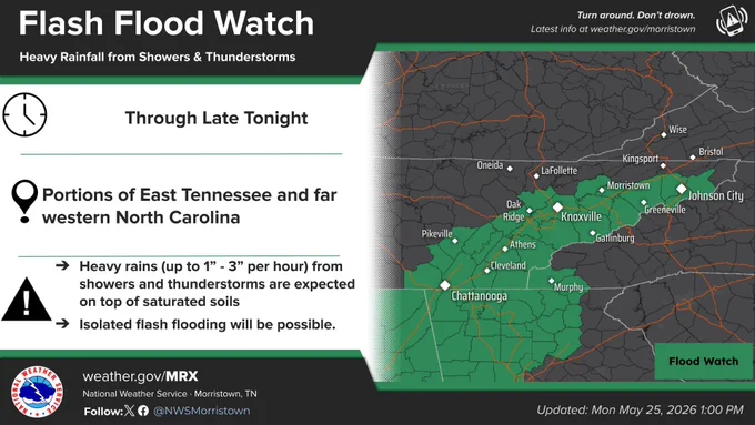 Showers and thunderstorms return this afternoon through late tonight. Heavy rains, with rainfall rates of 1 to 3 inches per hour at times, will accompany these showers and storms. With saturated soils, this could lead to isolated instances of flash flooding.