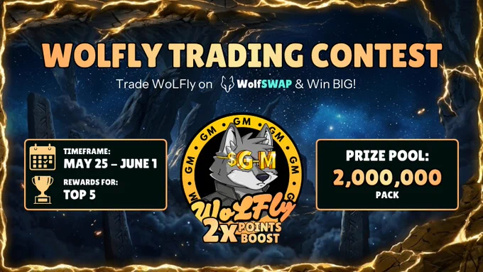 WOLFly Trading Contest promotes trading on WolfSWAP, featuring rewards for top traders and a prize pool of 2,000,000 $PACK.