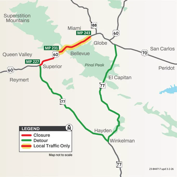 Map showing road conditions around Miami, Globe, and Superior in Arizona. The US 60 is closed between MP 231 and MP 243, marked in red. Detour routes are shown in green. Local traffic only is permitted between MP 227 and MP 231.