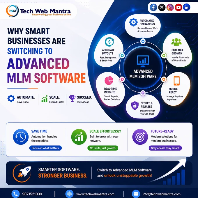 Tech Web Mantra promotional graphic showing advanced MLM software features including automation, accurate payouts, scalable growth, mobile-ready access, secure operations, and real-time insights. The image highlights smart business automation and network marketing software solutions for growing MLM businesses. advanced mlm software, best mlm software company, network marketing software, binary mlm software, scalable mlm platform, mlm automation software, secure mlm system, direct selling software India.

advanced mlm software, best mlm software company, mlm software development company, network marketing software, binary mlm software, matrix mlm software, secure mlm software, mlm automation software, scalable mlm software, direct selling software, mlm management system, custom mlm software, mlm business software India, mlm payout software, mlm lead management software, mobile ready mlm software, mlm crm integration, cloud based mlm software, mlm software solutions, mlm software 