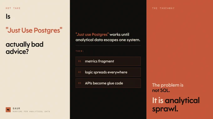 “Is ‘just use Postgres’ actually bad advice? It works until analytical data escapes a single system. Then metrics fragment, business logic spreads across dashboards and APIs, and analytical infrastructure turns into brittle glue code. The problem is not SQL — it’s analytical sprawl. Gaur provides a runtime and contract layer for analytical data across operational systems, APIs, dashboards, and AI consumers.”