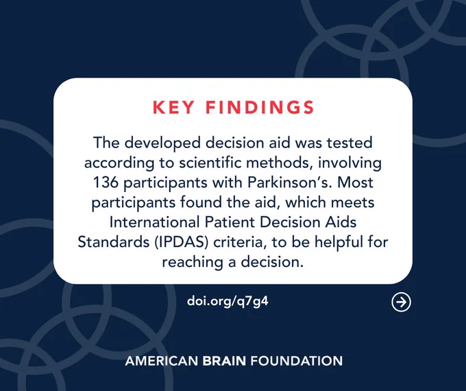 Key Findings: The developed decision aid was tested according to scientific methods, involving 136 participants with Parkinson’s. Most participants found the aid, which meets International Patient Decision Aids Standards (IPDAS) criteria, to be helpful for reaching a decision.