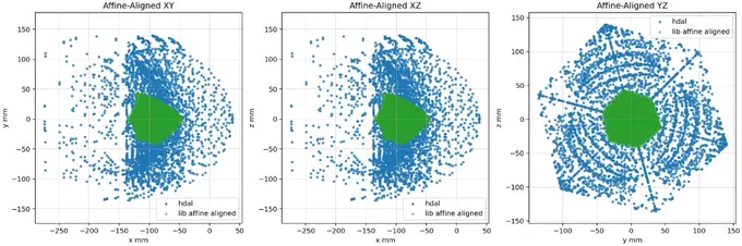 Comparison of the novint falcon workspaces between the vendor provided drivers and my shit ass reversed implementation that's been that fucking green shape for 13 YEARS. NOTICE THE SLIGHT SHAPE DIFFERENCES. JUST A LITTLE. HOLY SHIT HOW DID THIS EVER WORK WE GOT SO FUCKING LUCKY.