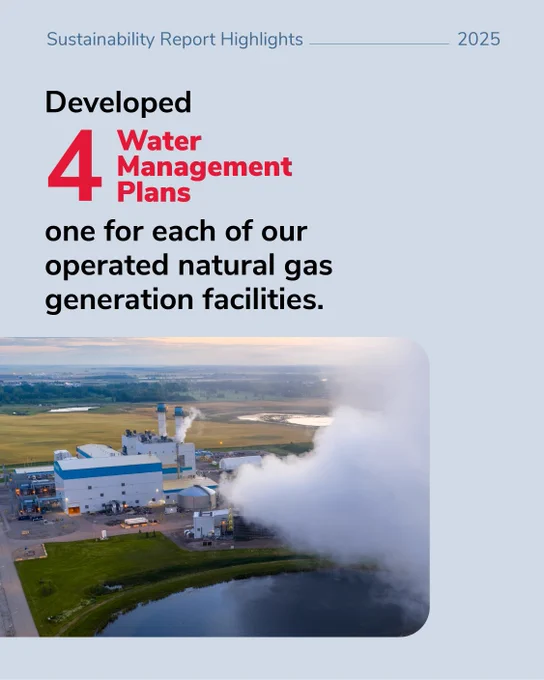 Sustainability report highlights from 2025. The text reads: "Developed 4 Water Management Plans, one for each of our operated natural gas generation facilities." Below is an aerial view of a natural gas facility near a water body.