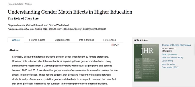 Understanding Gender Match Effects in Higher Education
The Role of Class Size
Stephan Maurer, Guido Schwerdt and Simon Wiederhold
Published online before print April 08, 2026, 0224-13406R1; DOI: https://doi.org/10.3368/jhr.0224-13406R1

Abstract
It is widely believed that female students perform better when taught by female professors. However, little is known about the mechanisms explaining these gender match effects. Using administrative records from a German public university, which cover all programs and courses between 2006 and 2018, we show that gender match effects are sizable in smaller classes, but are absent in larger classes. These results suggest that direct and frequent interactions between students and professors are crucial for gender match effects to emerge. In contrast, the mere fact that one’s professor is female is not sufficient to increase performance of female students.