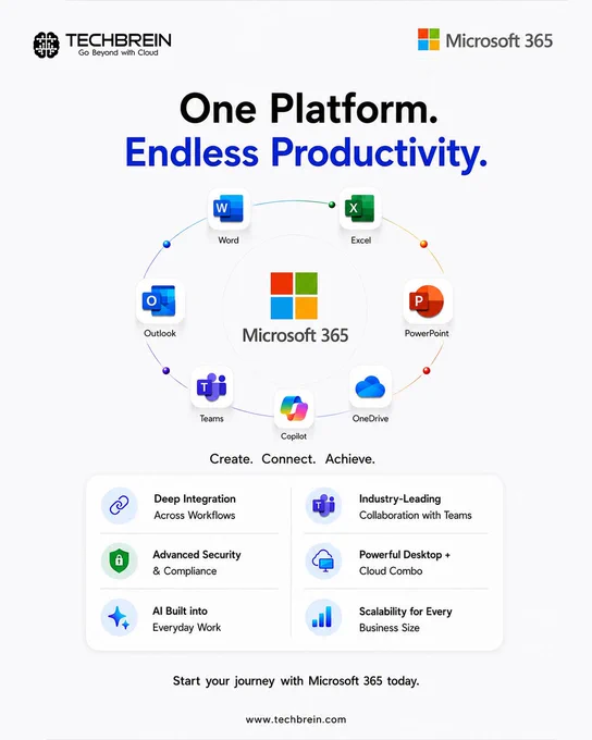 Work smarter with a connected workplace powered by Microsoft 365 and Copilot.

Disconnected communication, repetitive tasks, and scattered workflows can slow business growth. Microsoft 365 brings collaboration, communication, cloud storage, and productivity tools into one secure ecosystem - while Microsoft Copilot helps teams work faster with AI-powered assistance across Word, Excel, Outlook, Teams, and more.

From smarter meetings and automated workflows to faster content creation and data insights, Microsoft 365 with Copilot helps businesses improve productivity, simplify operations, and make better decisions with confidence.

Discover how Microsoft 365 can transform your workplace:
https://techbrein.com/microsoft-365/

#Microsoft365 #MicrosoftCopilot #M365 #BusinessProductivity #DigitalWorkplace #AIforBusiness #TeamCollaboration