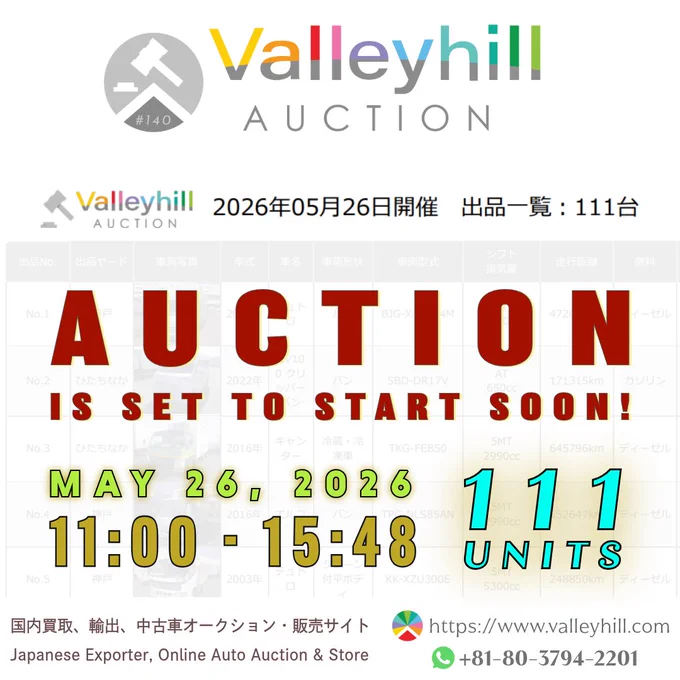 📣 LIVE AUCTION soon❗️
第140回 Valleyhillオークション 
🚛 https://valleyhill.com

Good morning! ☀️
We are pleased to invite you to Valleyhill Auction No.140, taking place today from 11:00 to 15:48. A total of 111 units are available for bidding, and we look forward to your active participation!

おはようございます！☀️
今日はオークション開催日になります。出品台数は111台❗
宜しくお願い致します。

✅ Join WhatsApp Channel👇
https://www.valleyhill.com/about/whatsapp

#ValleyhillAuction #Auction140 #LiveAuction #AuctionStartsSoon #TruckAuction #JapaneseAuction #UsedTruckAuction #JapanExport #VehicleAuction #JapaneseExporter #CommercialVehicles #UsedTruckJapan #ImportFromJapan #BuyFromJapan #May2026Auction #111Units #AuctionDay #中古トラック #商用車 #オークション #日本中古車 #出品情報 #車両オークション #ValleyhillExport #TruckDealer #JapaneseTrucks #OnlineAuction #ReadyToBid #GlobalExport #Valleyhill