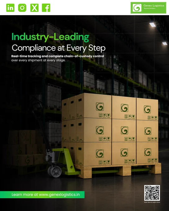 Industry-Leading Compliance at Every Step
