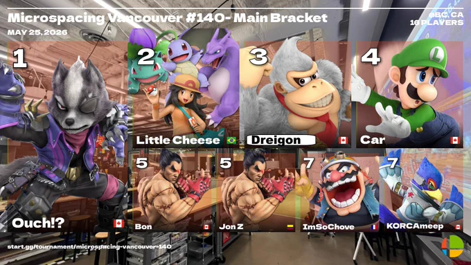 MSV#140 Main Top 8