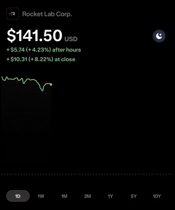 $RKLB