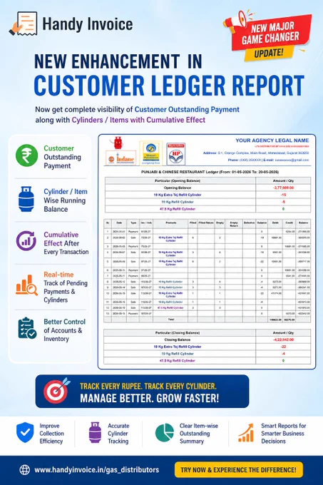 📢 New Enhancement in Empty Cylinder Detail (Customer Ledger Report)

Now your ledger report will show not only:

✅ Customer Outstanding Cylinder and Payment

but also:

✅ Item / Cylinder-wise and Amount-wise Running Balance with Cumulative Effect

After every transaction, the running balance of each cylinder/item is automatically updated and reflected in the ledger.

Examples:
• 19 Kg Refill Cylinder Balance
• 19 Kg Extra Tej Cylinder Balance
• 47.5 Kg Cylinder Balance
• Other Item-wise Outstanding Balances

This helps LPG distributors easily track:

✔ Pending Customer Payments
✔ Pending Cylinder Balances
✔ Item-wise Outstanding Positions
✔ Real-time Cumulative Stock Movement

🎯 Better control over customer accounts, cylinder tracking, and outstanding management - all from a single report.

 91 94281 55880
 91 99253 66248

#HandyInvoice #LPGDistributor #CylinderTracking #CustomerLedger #GasAgencySoftware #LPGManagement #CloudBasedSolution