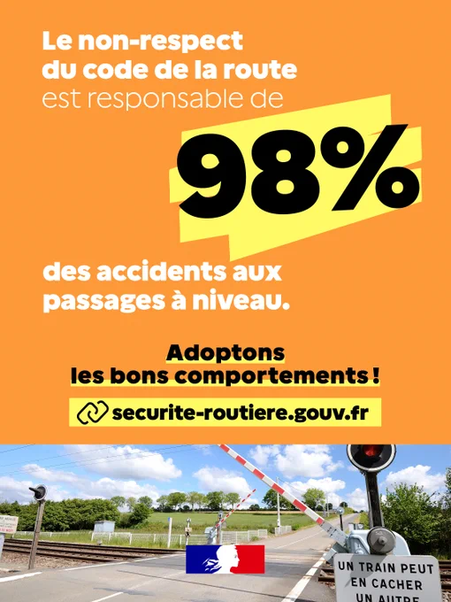 Infographie où il est écrit : le non-respect du code de la route est responsable de 98 % des accidents au passage à niveau. Adoptons les bons comportements !