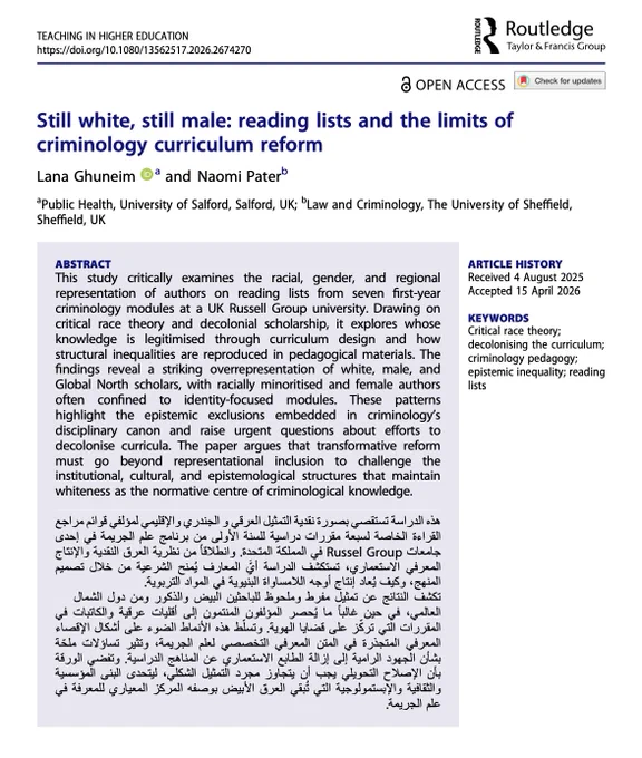 A screenshot of the first page of the article from the journal Teaching in Higher Education: Critical Perspectives titled: Still white, still male: reading lists and the limits of criminology curriculum reform by Lana Ghuneim and Naomi Pater. The screenshot includes the abstract of the article (available via the link).