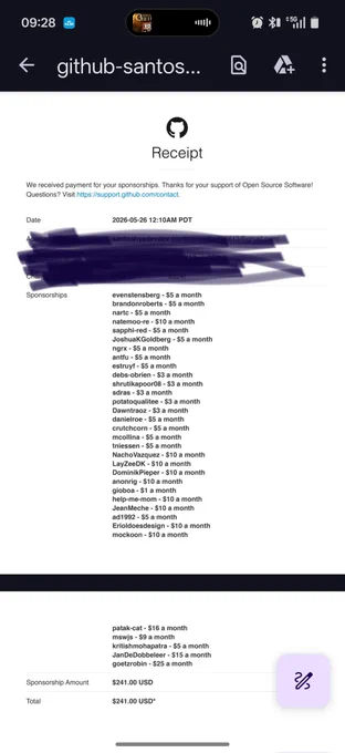 Invoice for sponsorship for Open Source 