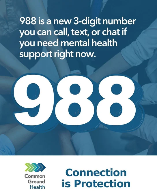 Photo of a bunch of hands coming together in team work with the words: 988 is a new 3-digit number you can call, text or chat if you need mental health support now. the numbers 988 are big and bold. The common ground health logo is on the bottom with the words Connection is Protection. 