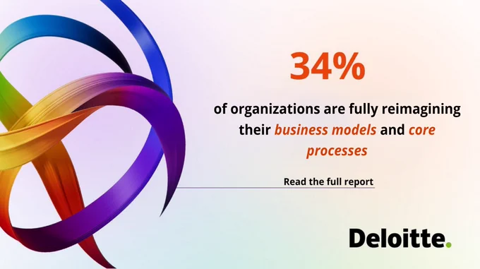 Deloitte report: 34% of organizations are fully reimagining their business models and core processes. Read the full report. Colorful ribbons swoop across the top left.