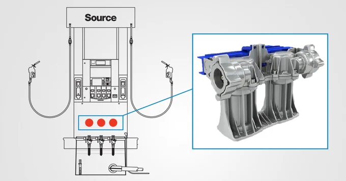 Line drawing of a fuel dispenser highlights the dispenser meter.
