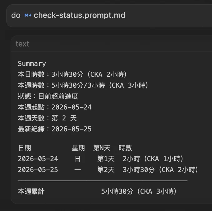 CKA 學習進度明細