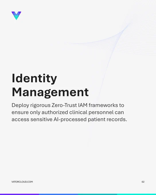 HIPAA, GDPR, and AI in Healthcare | ViitorCloud