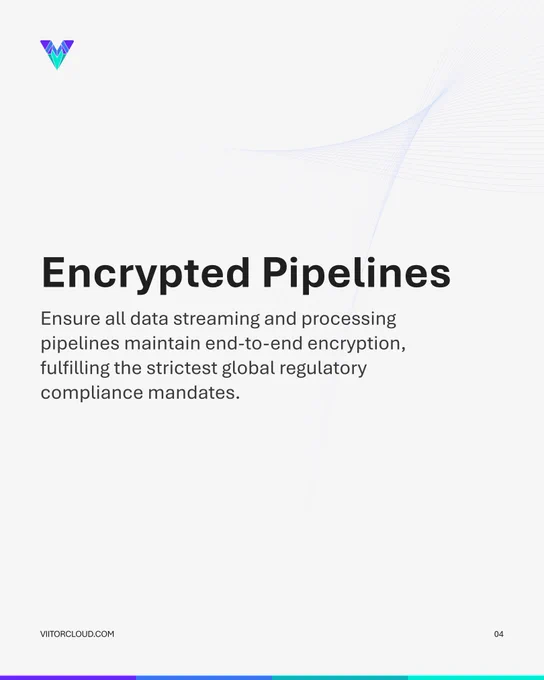 HIPAA, GDPR, and AI in Healthcare | ViitorCloud