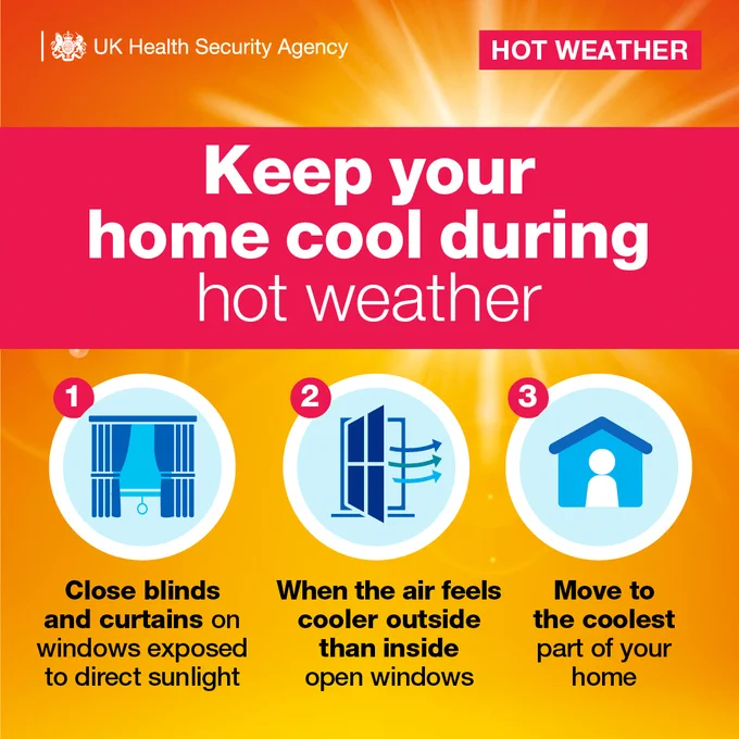 You can keep cool during hot weather with the following tips...close blinds and curtains on windows exposed to direct sunlight. Open windows when the air feels cooler outside than inside. Move to the coolest part of your home.